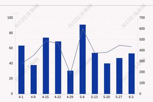 新利18下载官网截图2